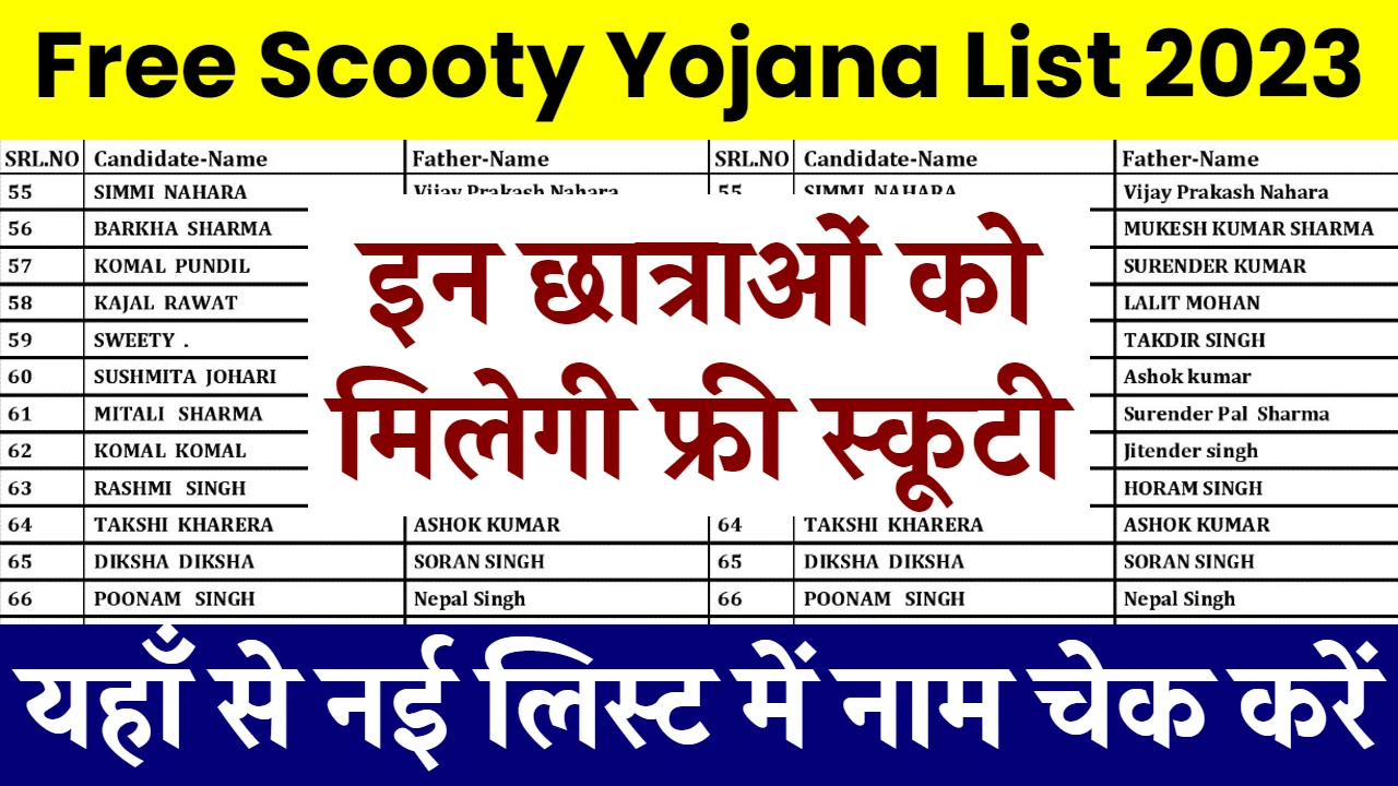 Free Scooty Yojana List 2023